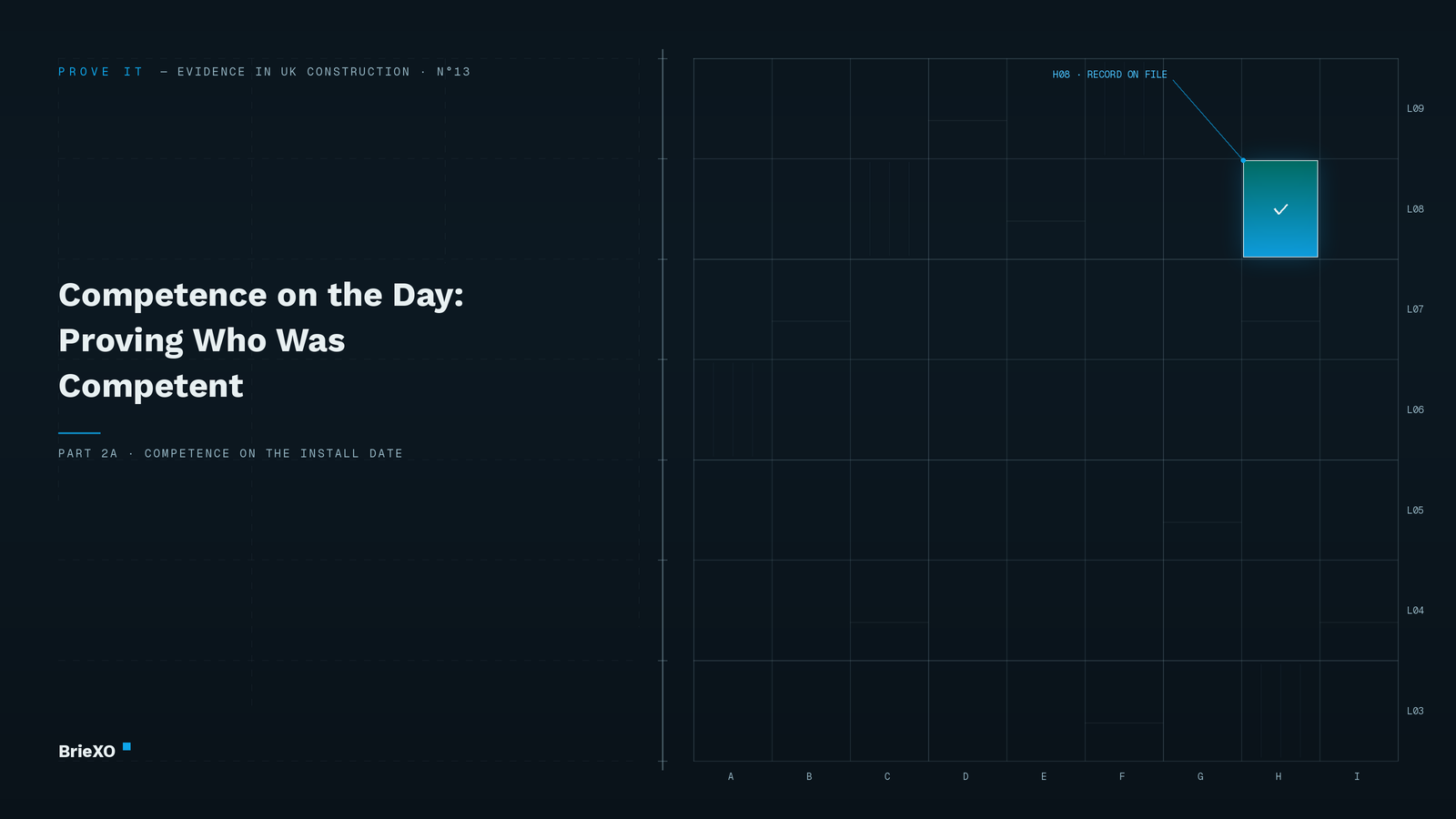 Competence on the Day: Proving Who Was Competent