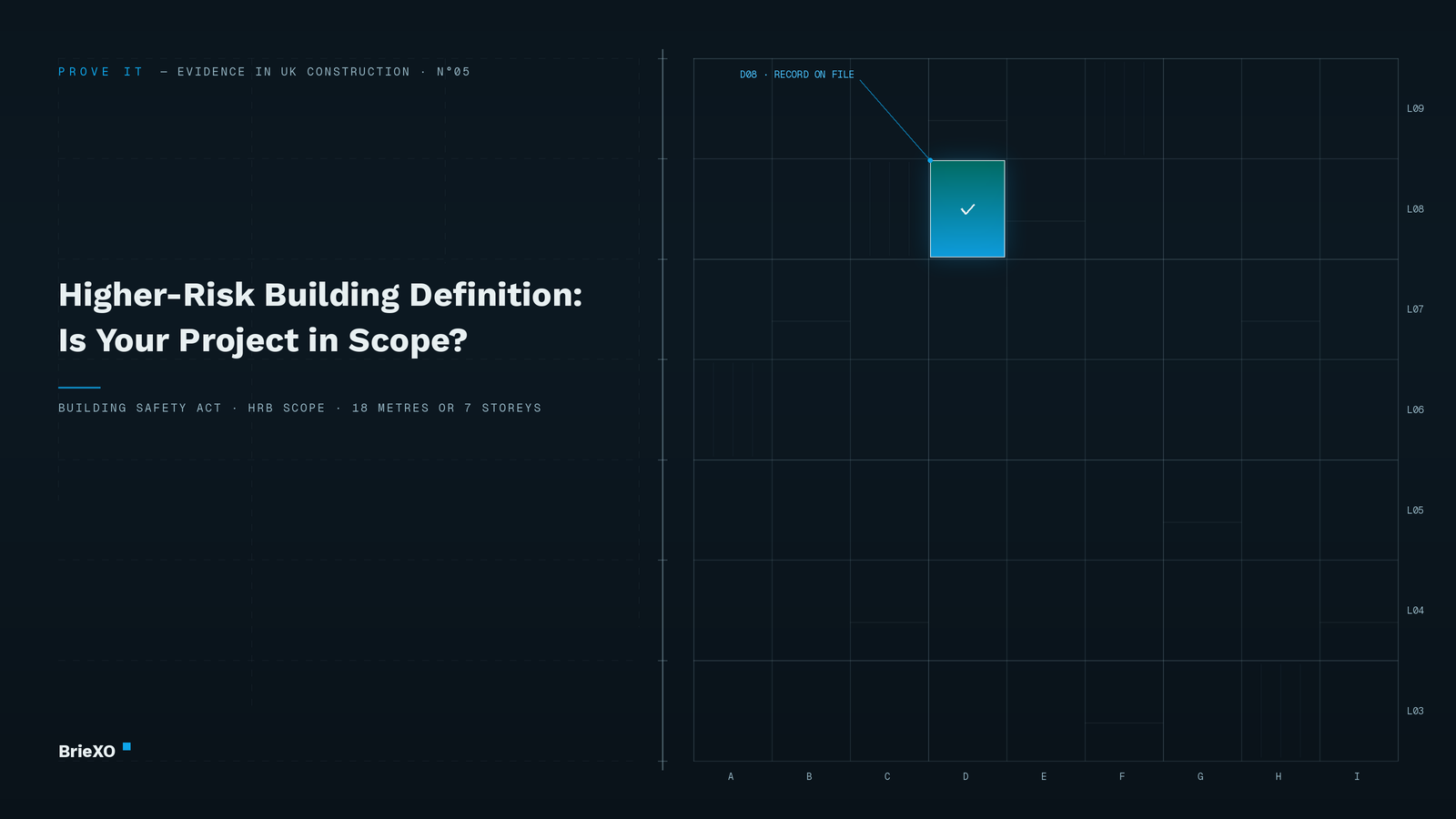 Higher-Risk Building Definition: Is Your Project in Scope?